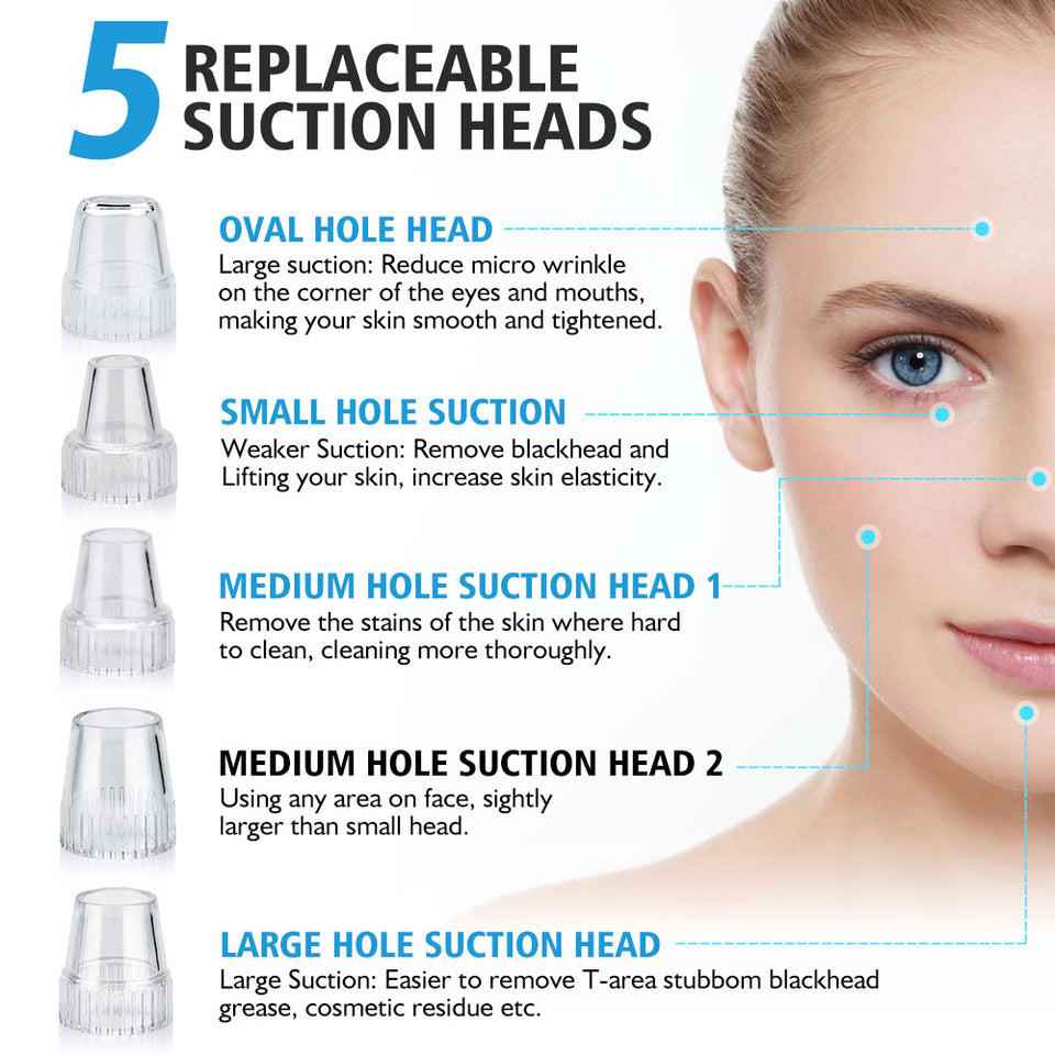 BLACKHEAD REMOVER