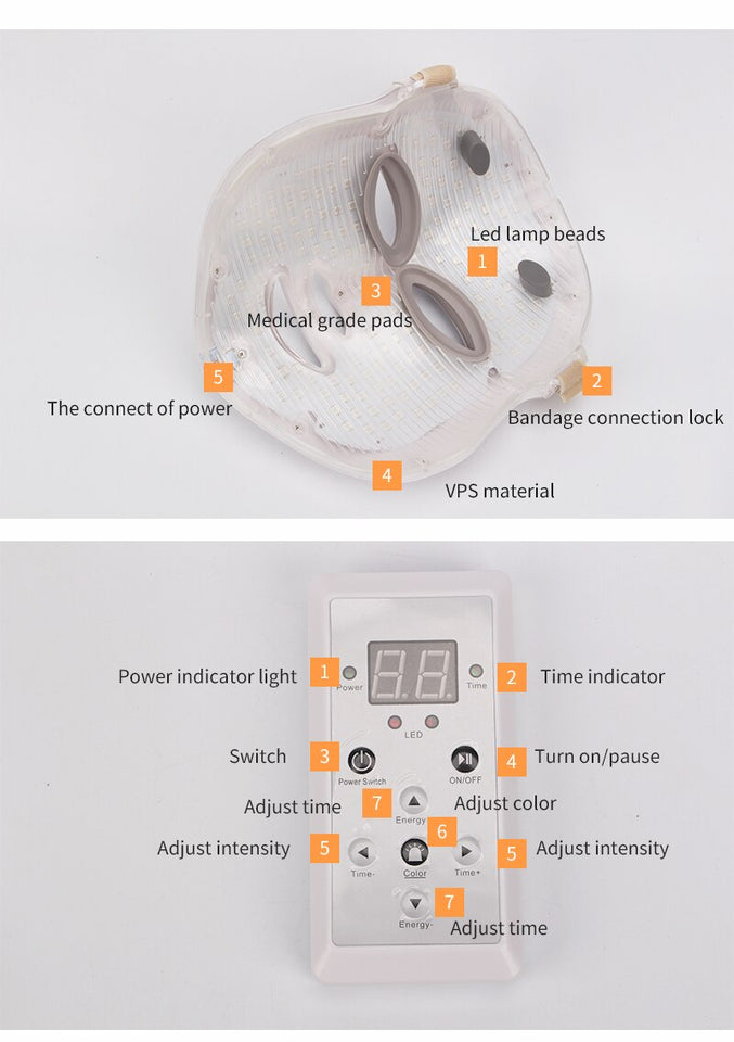 LED FACIAL MASK THERAPY 7 COLORS FACE MASK MACHINE PHOTON THERAPY LIGHT SKIN CARE WRINKLE ACNE REMOVAL FACE BEAUTY FOR HOME USE